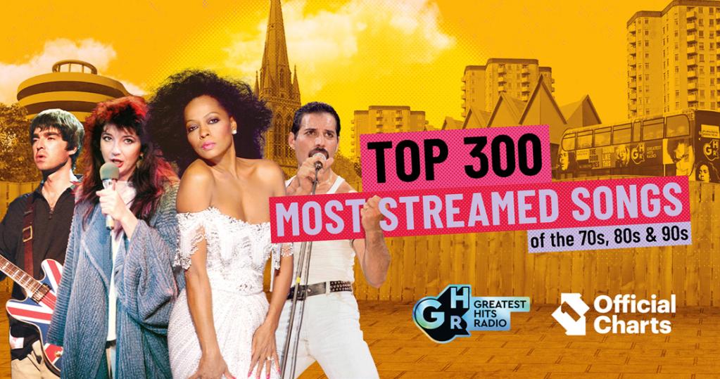 Greatest Hits Radio Returns With The Most-streamed Songs Of The 70s ...